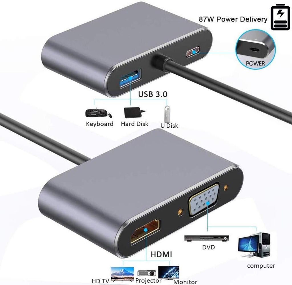 Adaptateur Type C 4 IN 1 
Hdmi - Vga - Usb C - Usb